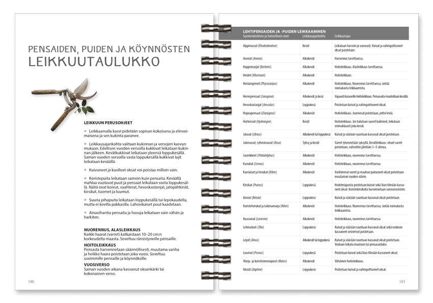 Pihakalenteri_24_aukeama_leikkuu